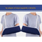 Oferta Cabestrillo Inmovilizador De Brazo/Hombro Vendaje Sujetador